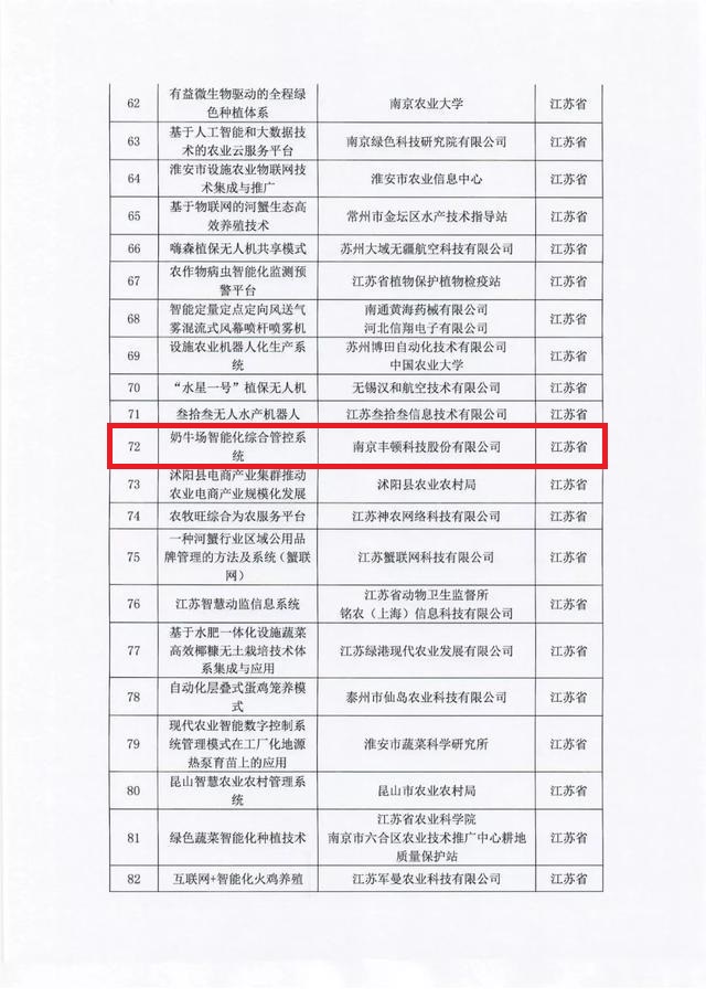 20191115103617861786 bat365(中国)在线平台官方网站-登录入口