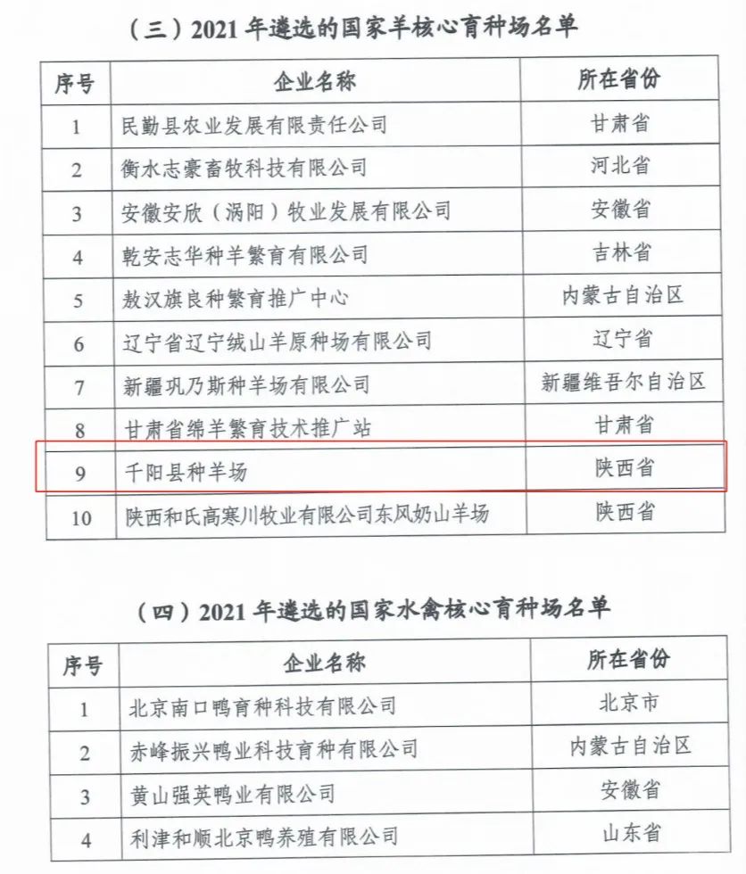 20220413160229392939 bat365(中国)在线平台官方网站-登录入口