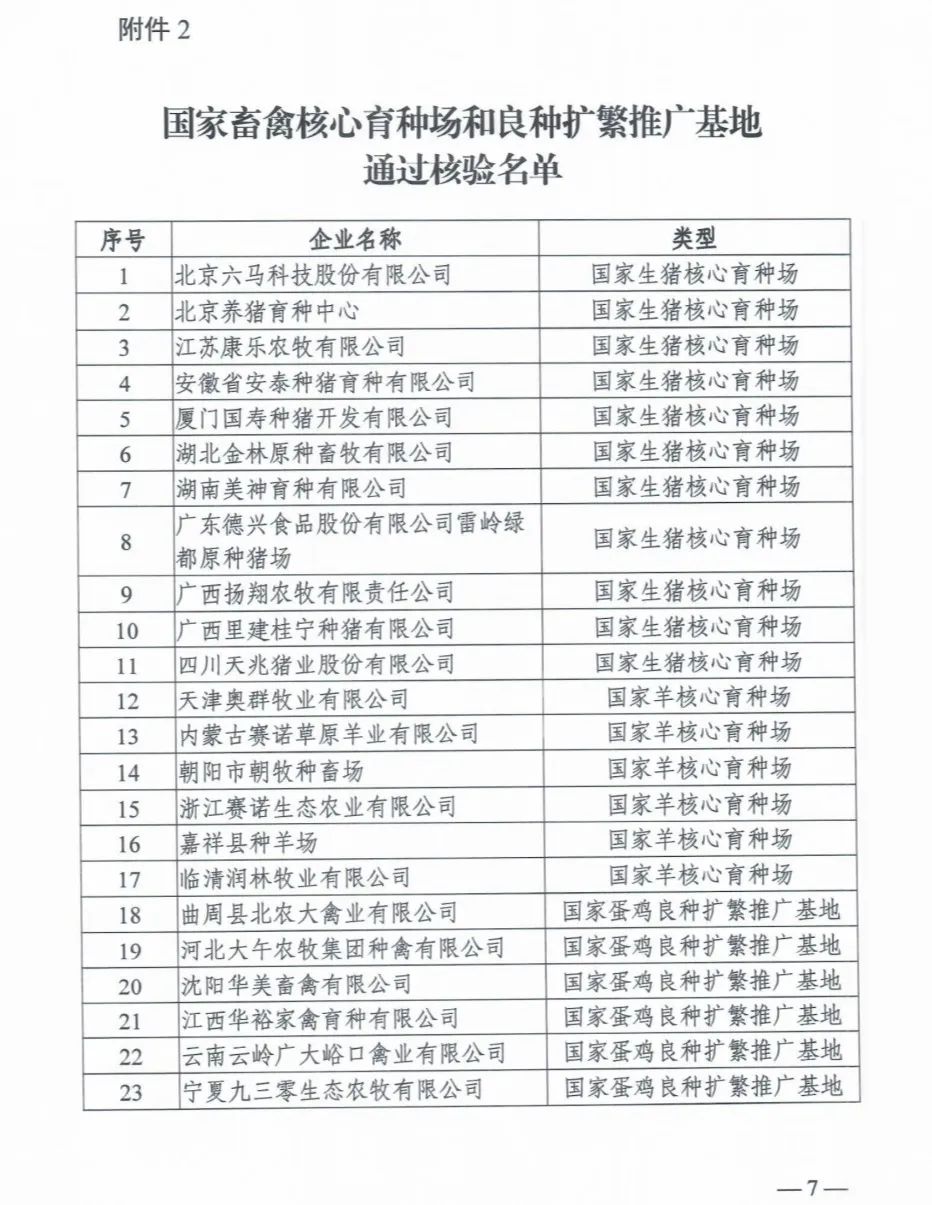 20220413160244054405 bat365(中国)在线平台官方网站-登录入口