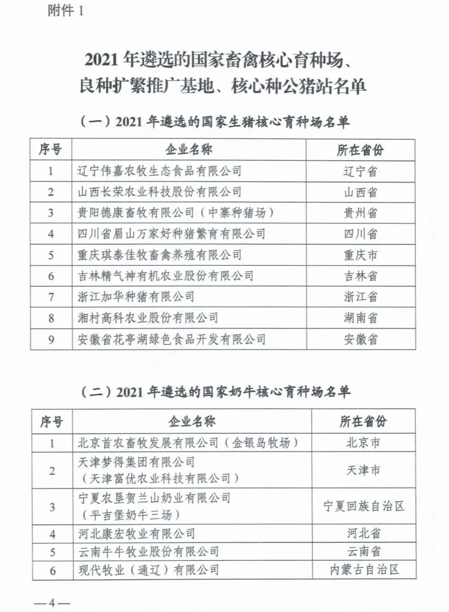 20220413160260686068 bat365(中国)在线平台官方网站-登录入口