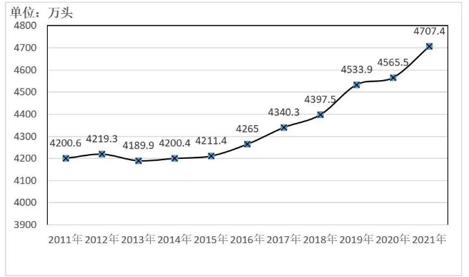 20230316102479687968 bat365(中国)在线平台官方网站-登录入口