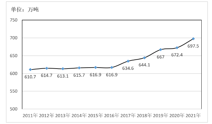 20230316102528282828 bat365(中国)在线平台官方网站-登录入口