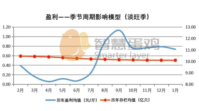20230316105564166416 bat365(中国)在线平台官方网站-登录入口