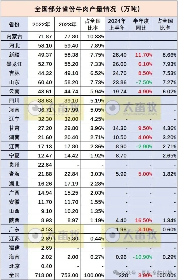 20240925133664056405 bat365(中国)在线平台官方网站-登录入口