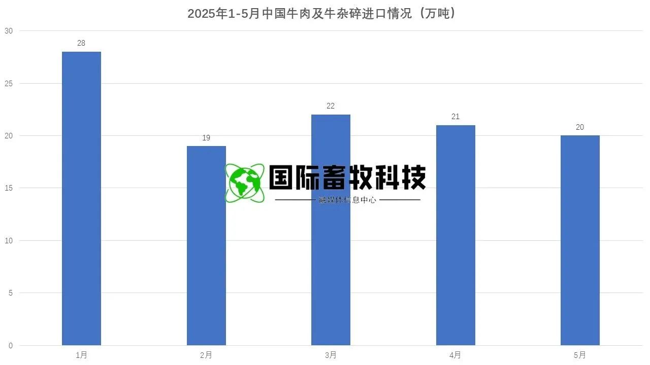 20250722145682778277 bat365(中国)在线平台官方网站-登录入口