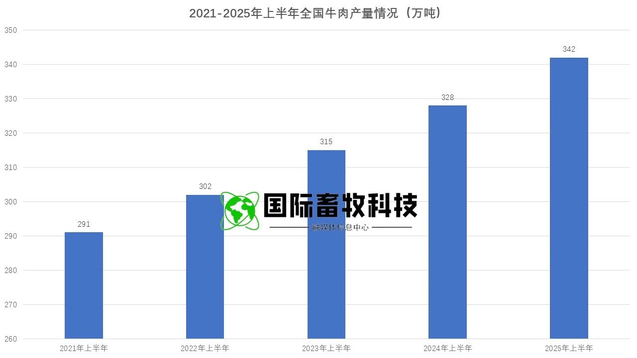 20250722145864536453 bat365(中国)在线平台官方网站-登录入口